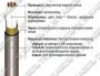 RE-2Y(St)H многожильный