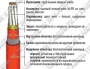 RE-2X(St)HSWAH..CI многожильный RE-2X(St)HSWAH..CI многожильный