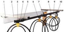 Кабельные тележки c C-рельсом 30х32мм для круглых кабелей