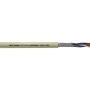 UNITRONIC Li2YCY (TP) UNITRONIC Li2YCY (TP)