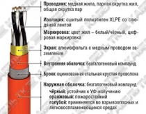 RE-2X(St)HSWAH..CI многопарный RE-2X(St)HSWAH..CI многопарный