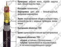 RE-2Y(St)YSWAY-fl PIMF RE-2Y(St)YSWAY-fl PIMF